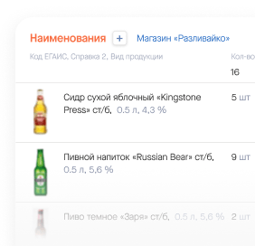 отчетность по кассовым операциям в Федеральную налоговую службу